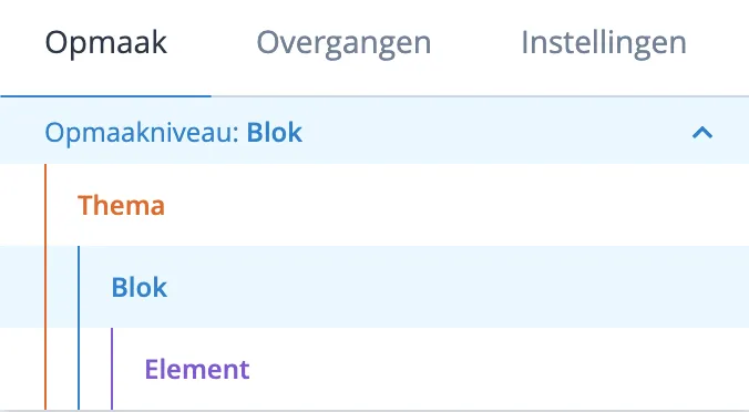 Overzicht van de drie opmaakniveau's