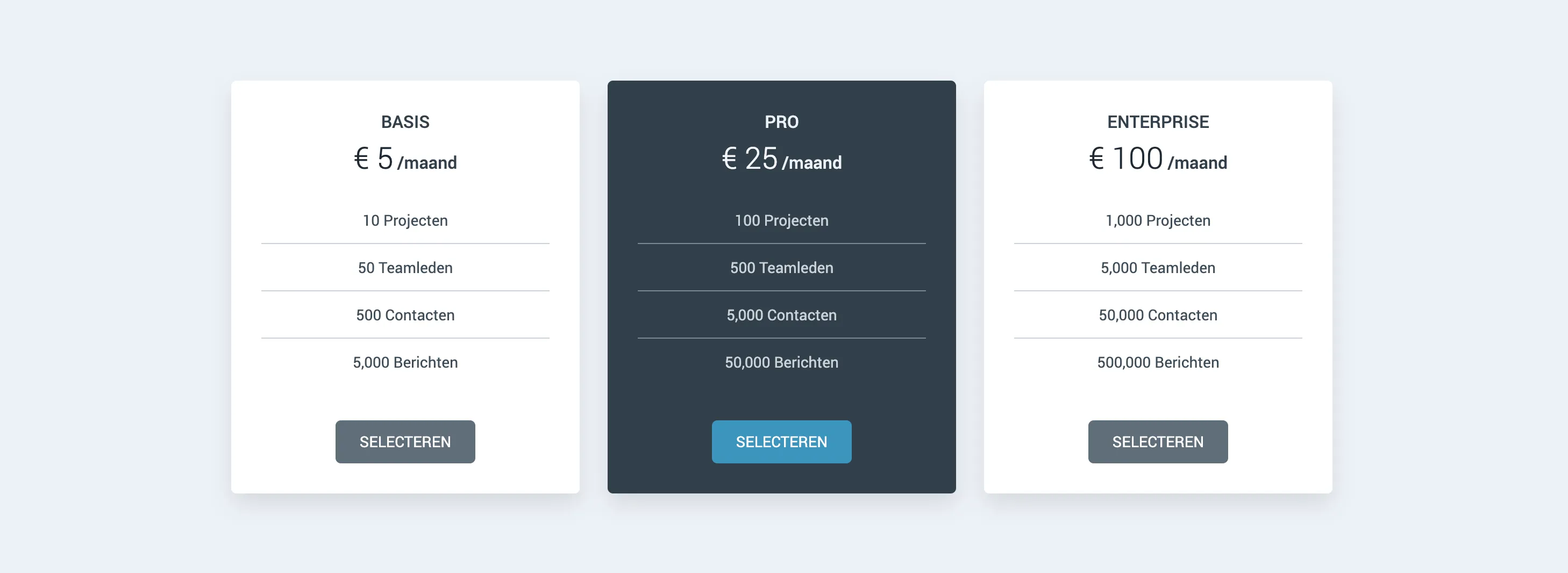 Voorbeeld van een prijslijstblok